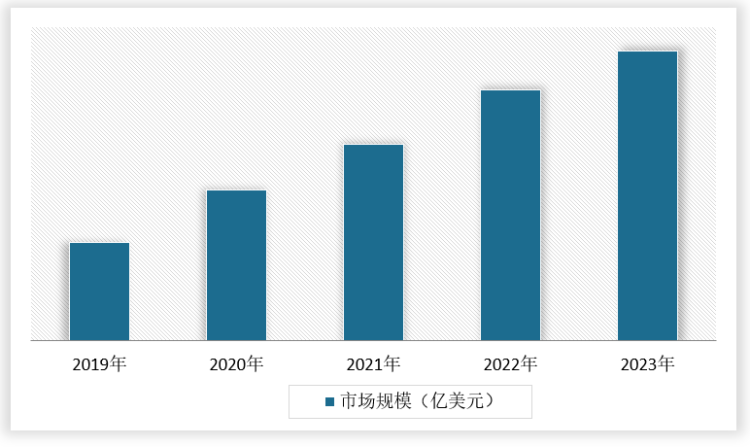 中国水暖管道零件行业现状深度调研与发展前景研究报告（2024-2031年）(图1)