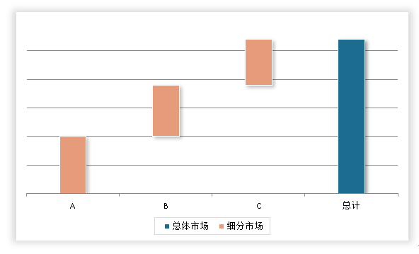 中国水暖管道零件行业现状深度调研与发展前景研究报告（2024-2031年）(图7)